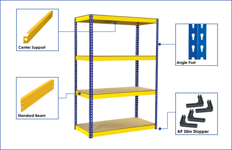 Boltless Rack New And Nd Hand Supplier